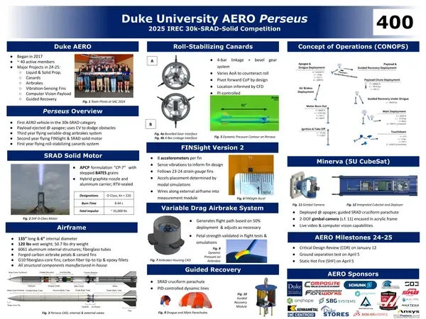 IREC Poster